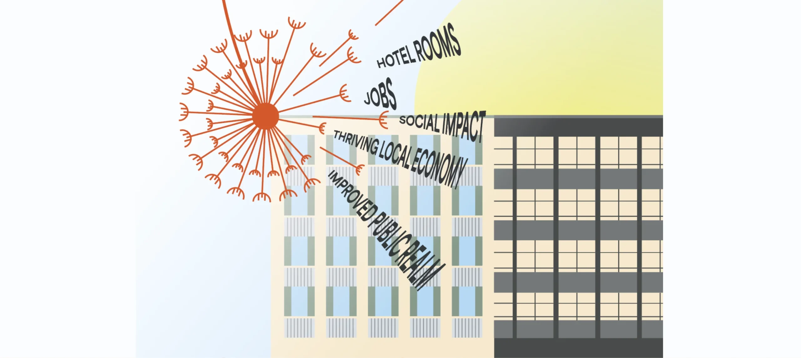 Illustration of a dandelion scattering the words hotel rooms, jobs, social impact, thriving local economy and improved public realm over Bedford House